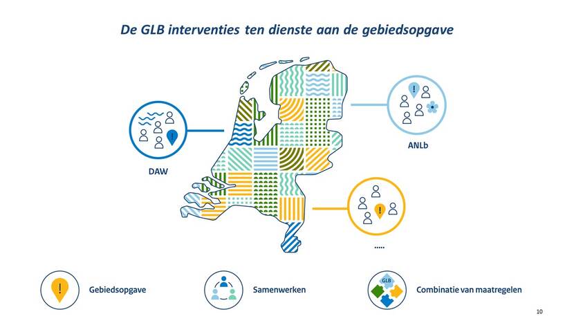 Gebiedsgerichte aanpak in Nederland